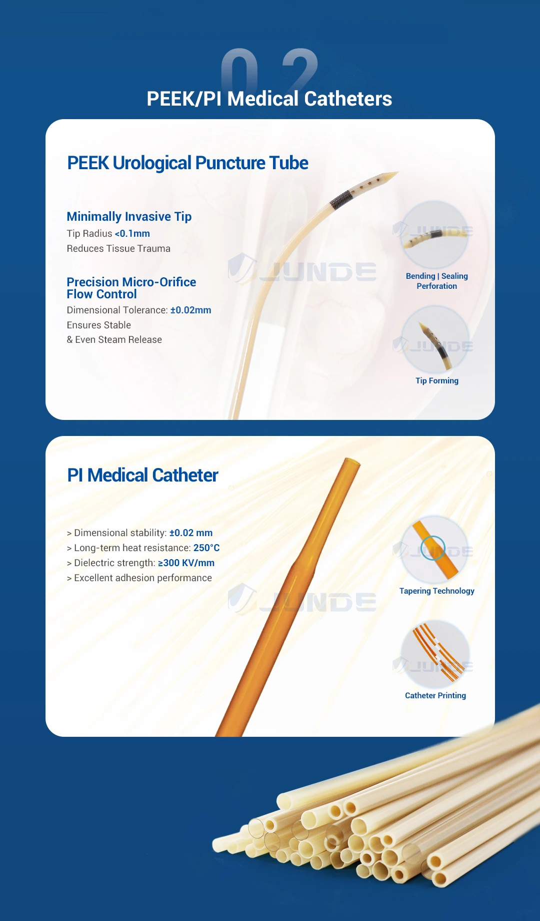 Rejoignez Junhua au MEDICA 2025 – Hall 11, Stand F73 !NO3-Junhua